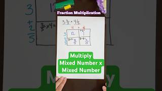 🌟How to Multiply Mixed Numbers #math #5thgrade #mathhelp