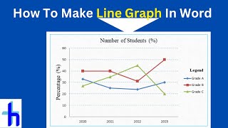 How to make line graph in Microsoft word