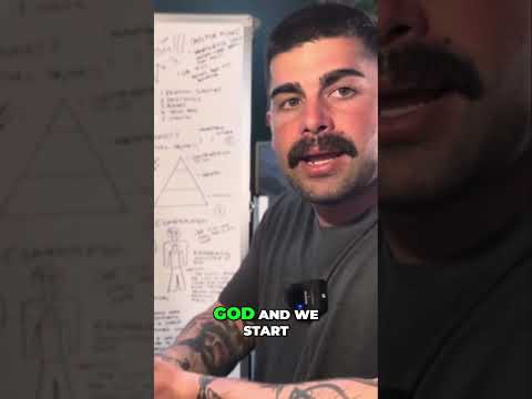 Experience Heaven On Earth By Finding Your TRUE Self...