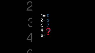Number pattern #math #puzzle #riddles #braintest #iqtest #brainteasers #shorts