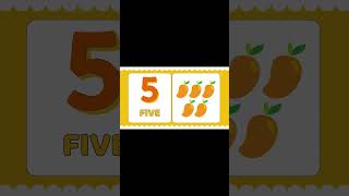 #CountingForKids#LearnNumbers#1To10Counting#FruitLearning#EducationalVideo     #KidsVideo#EarlyLearn
