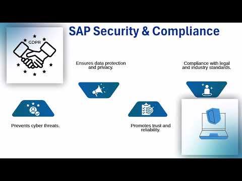 SAP Architect Certification | SAP Training Guide | SAP Tutorial Overview