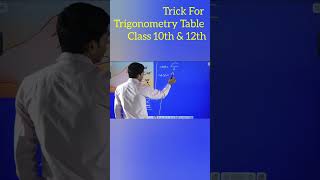 Best Trick For Trigonometry Table Part 2 #ytshorts #trigonometrytable #trigotable #table