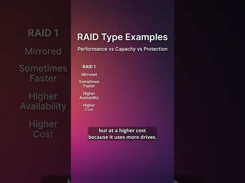 RAID Levels: Choosing the Right One