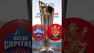 DC vs RCB TATA IPL 2026 #shorts #cricket #trending #cricketlover