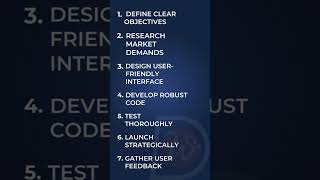 Steps Towards The Successful App Development