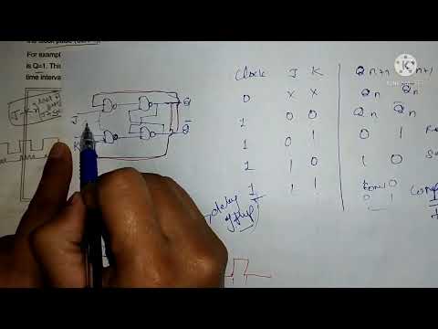 Race Around Condition in hindi||Master- Slave J-K Flip Flop in hindi||digital||computer Architeture