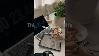 #study #lofi #studylofi #studywithme #lofistudying #lofimusic #studywithmelofi #chill #motivation