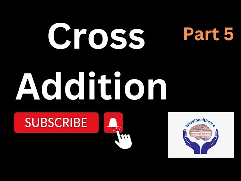 part 5  | Cross Addiction | Tulasi Healthcare | Dr.Ratnarakshit Ingole