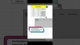 Average Calculation Shortcut