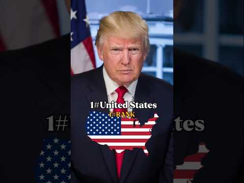 Top 10 strongest country in the world 😱 #history #top10 #top10country #top10countries #america