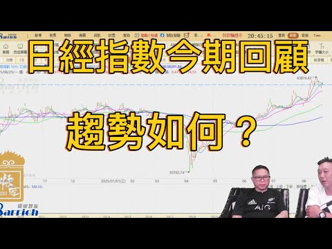日本基本因素大逆轉，日股長中短期看跌【2025/08/25直播精華】