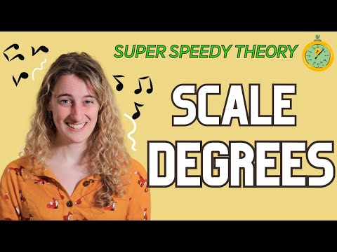 Super-Speedy Theory: Naming Scale Degrees