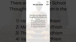 Major School Thoughts of Buddhism #study #studynoctua #upscmotivation #youtubeshorts #trending