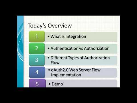 Salesforce oAuth 2.0 Web Server Flow