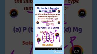 Physics most repeated questions in neet | #neet #neettricks #shorts #shortvideo #physics #tricks
