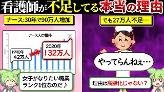 看護師が27万人不足して医療崩壊の危機が起きている真相が闇深すぎた…