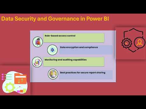 Power BI Course with Job Guarantee | Power BI Training | Power BI Tutorial