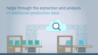 SIMATIC IOT2040 – the intelligent gateway for industrial IoT solutions