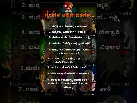 ಸ್ತ್ರೀಯರ ಒಂಭತ್ತು ಅವತಾರಗಳು | The Nine Avatars of Women | Powerful Female Archetypes