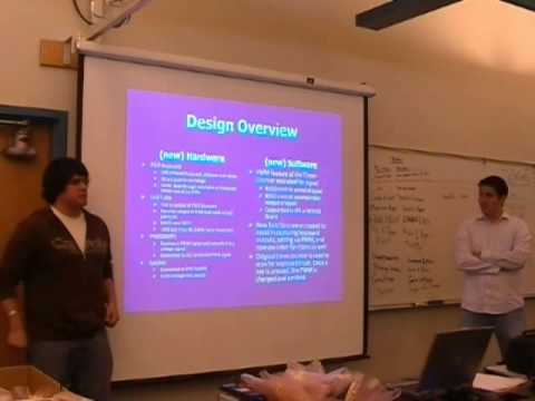 Digital Piano