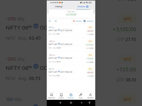 Nifty live profit | make money my with my supersetup
