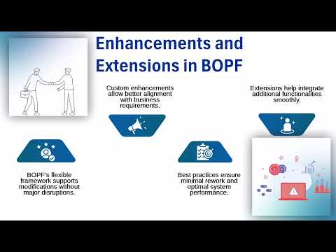 SAP BOPF Training | BOPF Tutorial | SAP Training