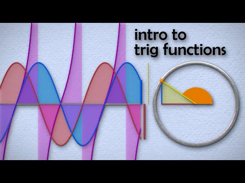 Intro to Trig Functions