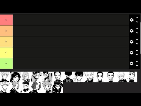 Blue lock Anime 1st selection Ultimate Tier List!
