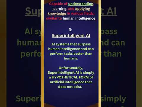 WHAT IS AI?  UNDERSTANDING THE BASICS OF ARTIFICIAL INTELLIGENCE#WhatIsAI#aibasics