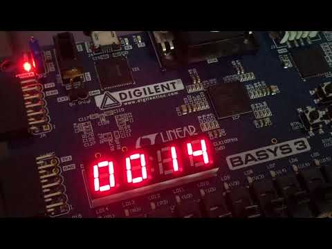Full VHDL code for 4-digit 7-segment Display on Basys 3 FPGA BY fpga4student.com