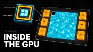The Engineering Behind LLM Inference: Inside the GPU
