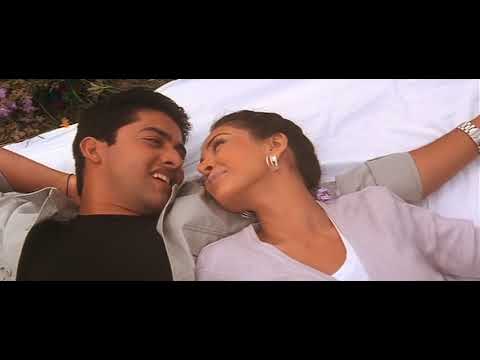 Zindagi Ban Gaye Ho Tum HD 720p AAC Audio - Kasoor 2001 Movie Songs - Hon3y - Fresh Songs HD