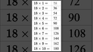 #18katable #mathstables  #multiplication  #tables18