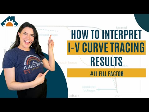 How to Interpret I-V Curve Tracing Results #11: Fill Factor
