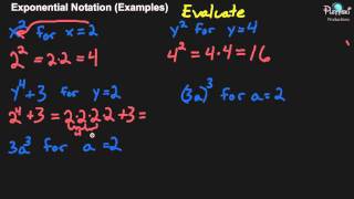 Exponential Notation (Examples)
