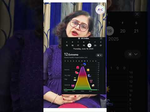 Monsoon Skincare Routine | Best Sunscreen Tips by Dr. Cheena Langer | Rainy Season SPF Guide