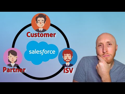Understanding The Salesforce Ecosystem