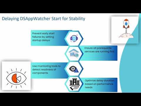 What is DSAppWatcher in DataStage? | DSAppWatcher Training 🚀 | DSAppWatcher Tutorial 🎯