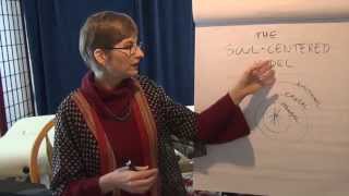 Gemstone Therapy: The Body-Centered and Soul-Centered Model of the Aura