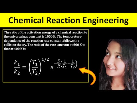 GATE 2024 Chemical Engineering Answer Key & Solutions | Paper Solution, Cut Off, Review