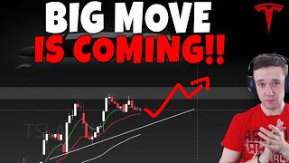 Stock Technical Analysis on TSLA, PLTR, HOOD, SOFI, IREN, NFLX