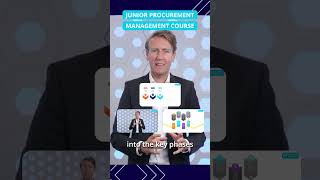 Junior Procurement Management Course –  Build Skills. Gain Confidence.