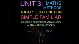 UNIT 3:  MATHS METHODS:  LOG FUNCTION: Inverse, Graphing and transformations Simple Familiar