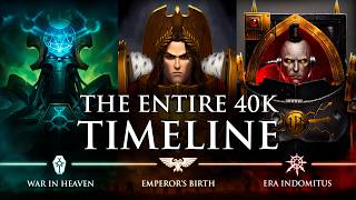 The Complete History of Warhammer 40k Lore