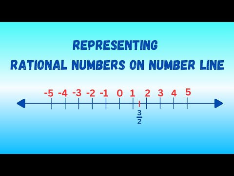 Representations of rational numbers on number line|learn how to plot rational numbers on number line