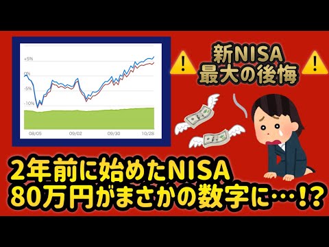 【 新NISA S&P500 】後悔…もっと早く気づいていたら…【 新ニーサ 楽天証券 投資 】