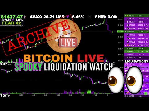 [ARCHIVE] Bitcoin Liquidation Watch Livestream Oct 11 2024