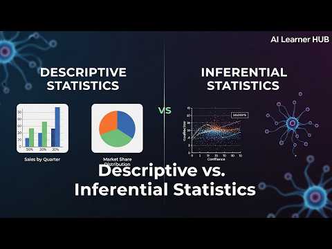 2.10 Descriptive vs. Inferential Statistics in AI – Simple Guide for Beginners