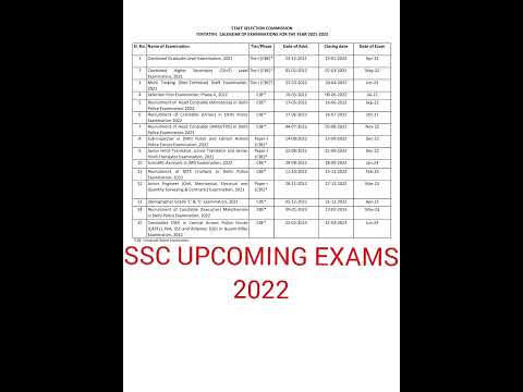 SSC UPCOMING EXAMS 2022